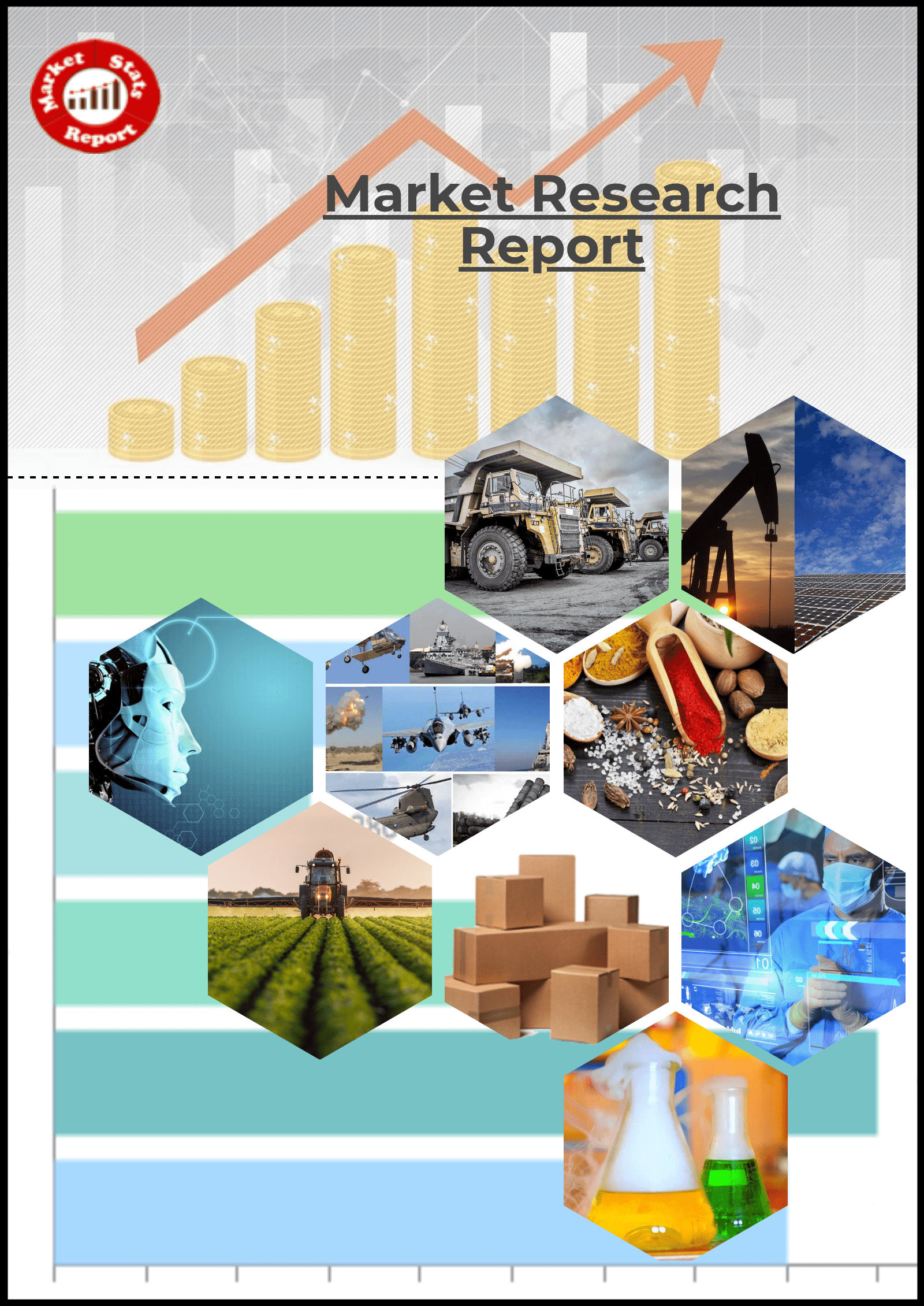 3D Printing Software and Services Market Size, Trends, Competitive, Historical & Forecast Analysis, 2019-2025