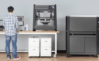 How Much Does a Metal 3D Printer Cost in 2019?