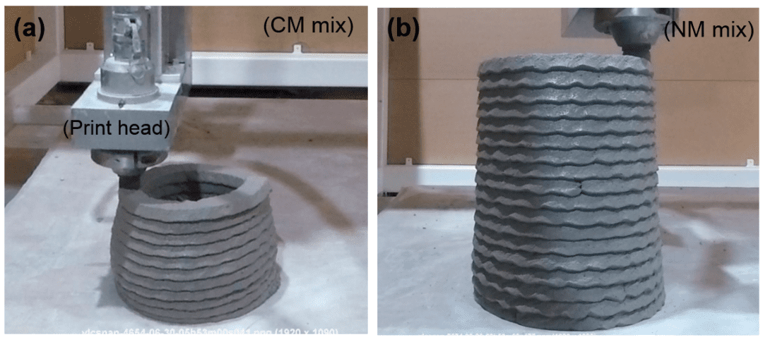 Thixotropy, Nanoclay and the Optimal Parameters of 3D Printed Concrete