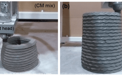 Thixotropy, Nanoclay and the Optimal Parameters of 3D Printed Concrete