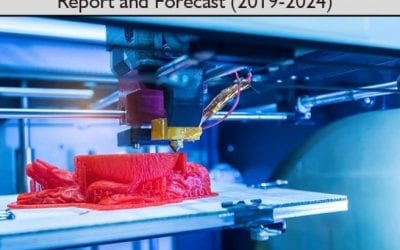 Exponential Growth in 3D Printing Market