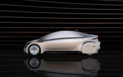 The Role of 3D Printing in the Automotive Industry