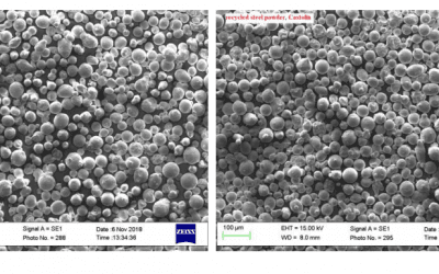 Characterizations & Comparisons of Virgin and Recycled Metallic 3D Printing Powders