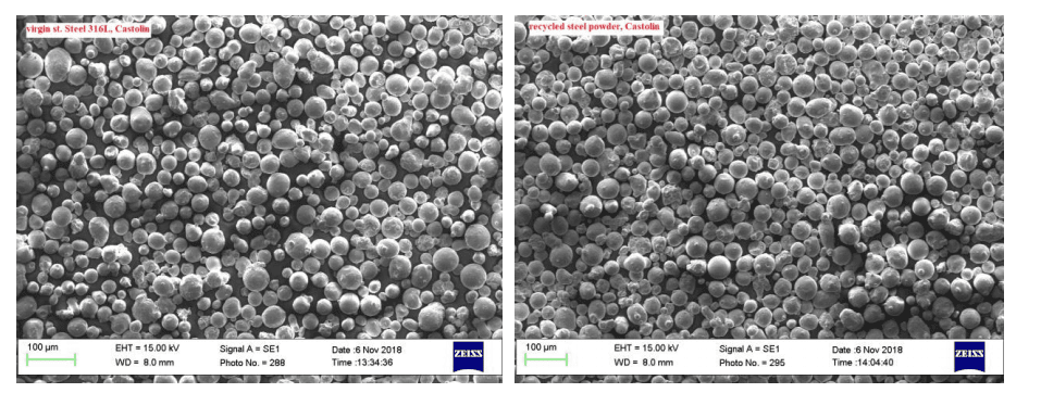 Characterizations & Comparisons of Virgin and Recycled Metallic 3D Printing Powders