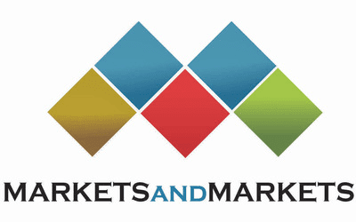 Global 4D Printing in Healthcare Market Will Grow at a CAGR of 29.9% – Exclusive Report by MarketsandMarkets™