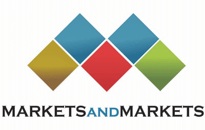 Global 4D Printing in Healthcare Market Will Grow at a CAGR of 29.9% - Exclusive Report by MarketsandMarkets™