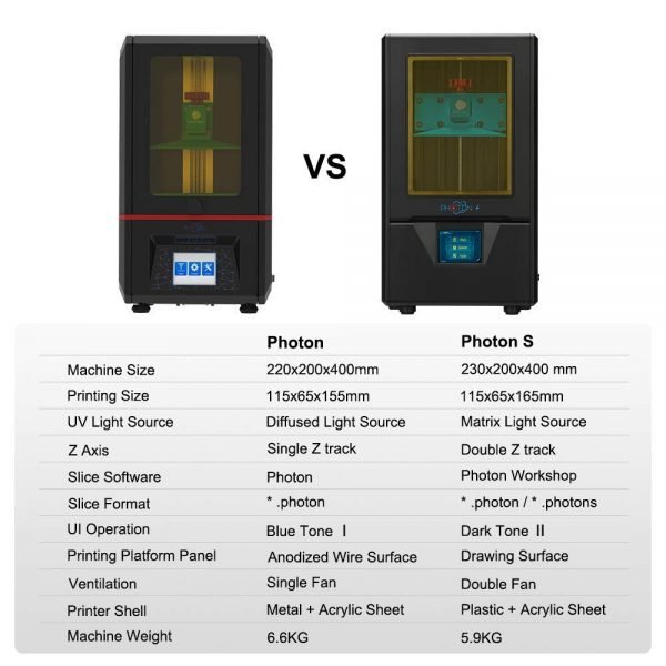 ANYCUBIC Photon S 3D Printer - Image 2