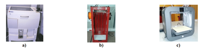 Investigating 3D Printed Biomodels in Experimental Blood Flow Studies