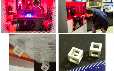 Innovations that Can “Fuel” Our Future (Part II)