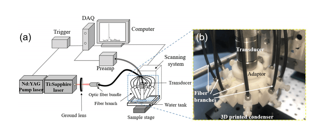 Beijing: Researchers 3D Print More Powerful PhotoAcoustic System