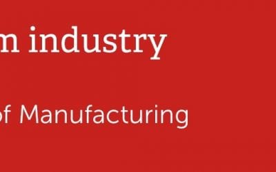 The Importance of Powder Characterization for Additive Manufacturing
