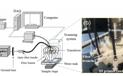 Beijing: Researchers 3D Print More Powerful PhotoAcoustic System
