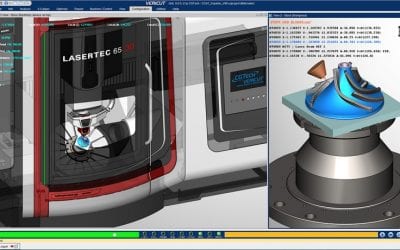 The importance of simulating 3D printing processes