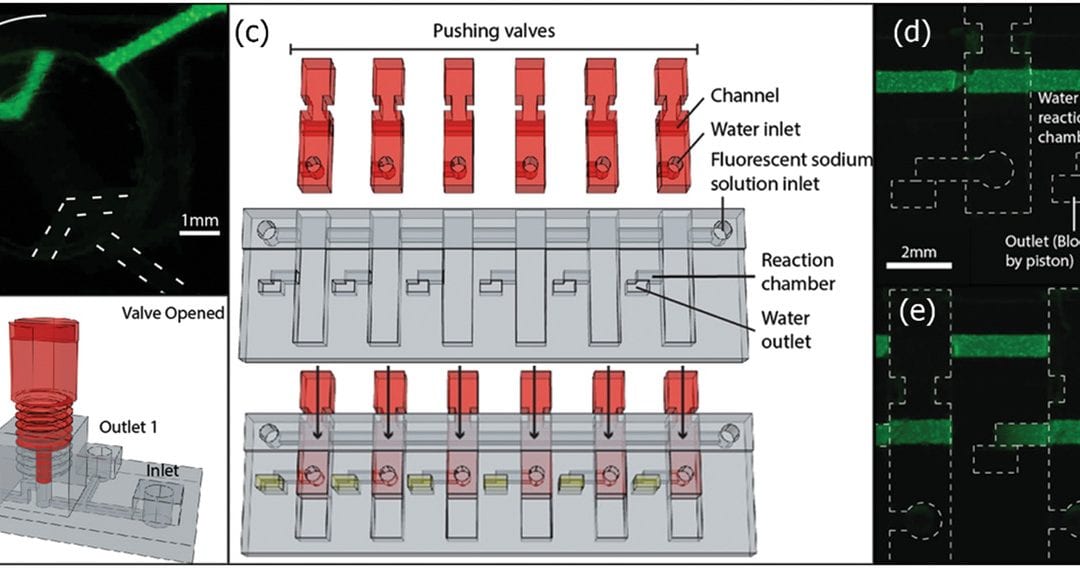 3D Printing Offers Significant Impact on Microfluidics