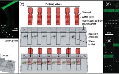 3D Printing Offers Significant Impact on Microfluidics