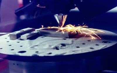 Predictions: Present and Future 3D Printing Applications