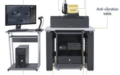 CERES – Metal 3D printing with submicron resolution