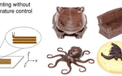 SUTD’s breakthrough research allows for 3D printed chocolate without temperature control