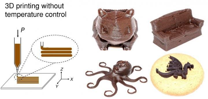 SUTD’s breakthrough research allows for 3D printed chocolate without temperature control