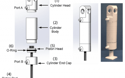 Researchers Recreate Hopping Disney/Pixar Lamp with 3D Printed Actuator