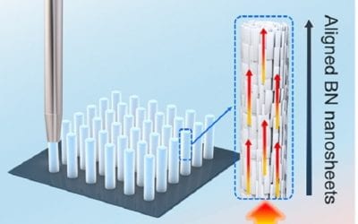 3D printing technique improves vertical conductivity of 2D materials