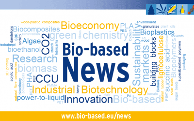 Researchers Create 3D Printed Bacterial Cellulose Material for Wound Healing