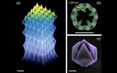 3D printing for direct production of nanostructures