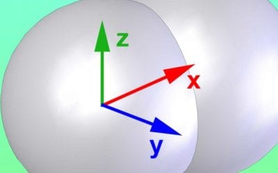 A New Approach to Modelling Lattices and Other Complex Geometry