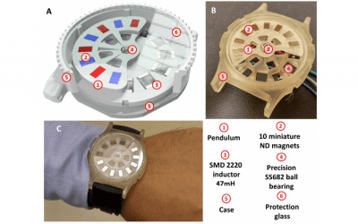 Polish Research Yields Innovative 3D Printed Energy Harvester