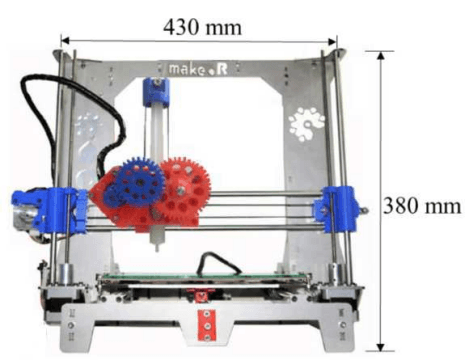 3D Printing with Kaolinite Clay & Suitable Additives