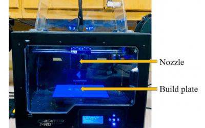 3D Printed PLA: Heat Treatment & Impact Strength Studies