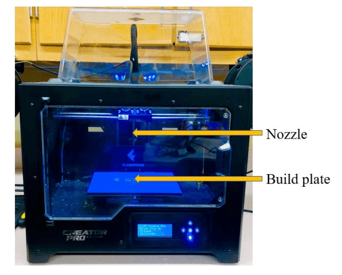 3D Printed PLA: Heat Treatment & Impact Strength Studies