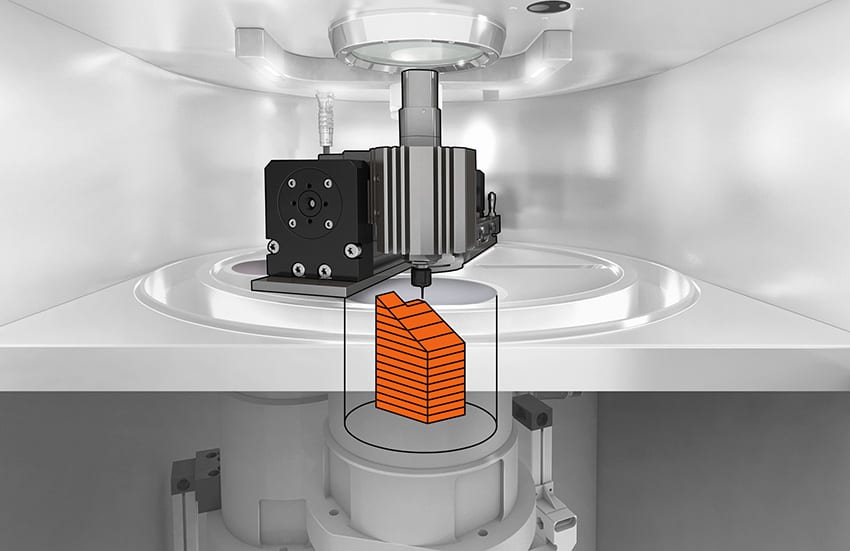 Hybrid 3D Printing, Part 3: Small and Unique Companies