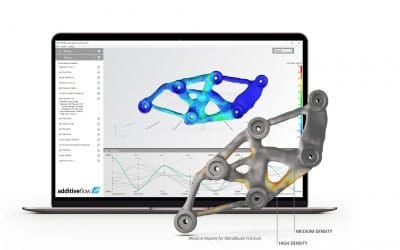 Additive Flow introduces multi-functional optimization software with simultaneous, multi-property capabilities