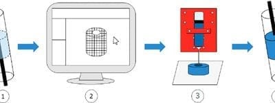 3D-printing metal-organic framework solids for high-pressure gas storage and separation