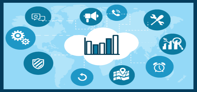 3D Printing Materials & Equipment Market To Get Significant Proceeds By 2025