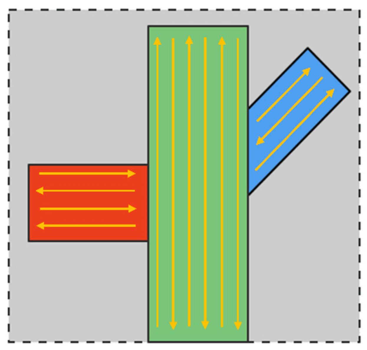 Improving 3D Printing & AM Processes with Topology Optimization for FDM