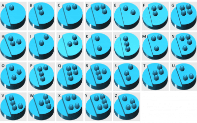 3D Printed Tablets Topped with Braille & Moon Patterns Help Visually Impaired Improve in Taking Medication