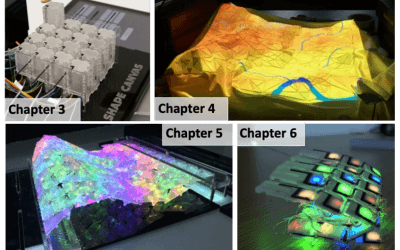 3D Printing & Laser Cutting: New Approaches for Fabrication of Shape-Changing Displays