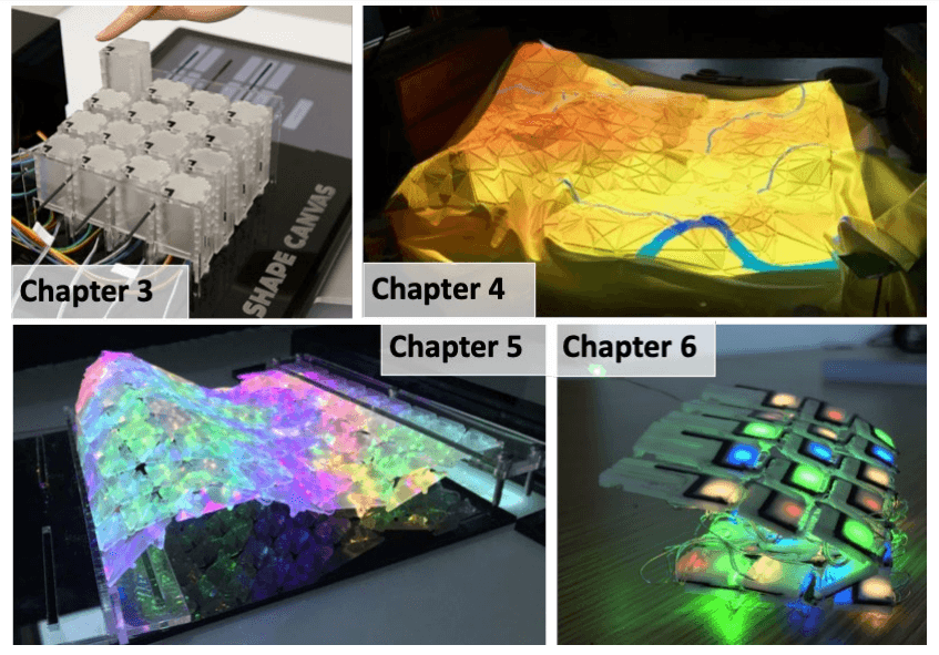 3D Printing & Laser Cutting: New Approaches for Fabrication of Shape-Changing Displays