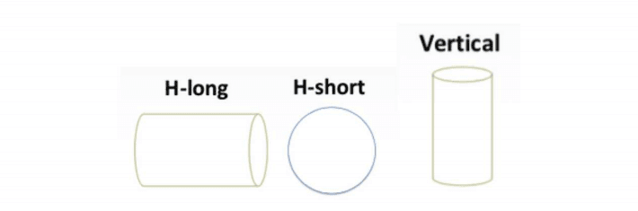 Gypsum-Based 3D Printing Assists in Classifying Geo-Architectural Rock Specimens