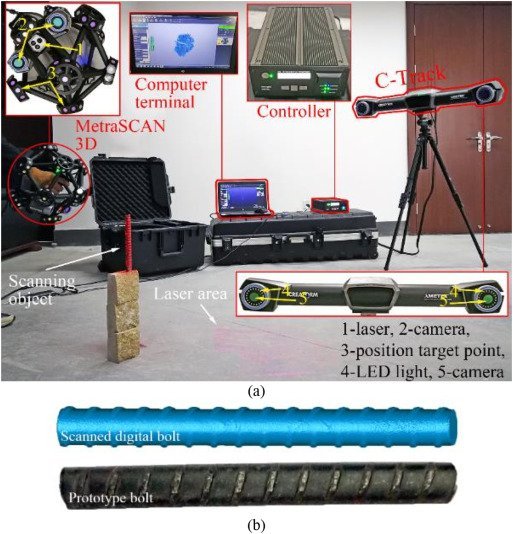 China: Analysis of 3D Printed Bolts