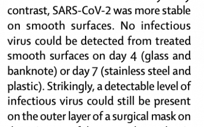 Safety Suggestions for 3D-Printing COVID-19 Medical Parts at Home