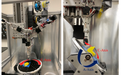 Eliminating Supports in 3D Printing: Accelerating Decomposition for Multi-Directional Techniques