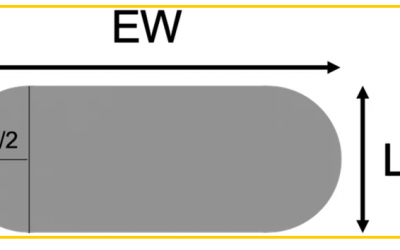 Material Extrusion 3D Printing: The Effects of Slicing & Porosity