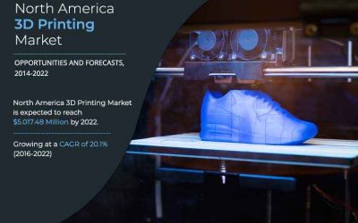 North America 3D Printing Market is Expected to Garner $5.01 billion by 2022, Registering a CAGR of 20.1%