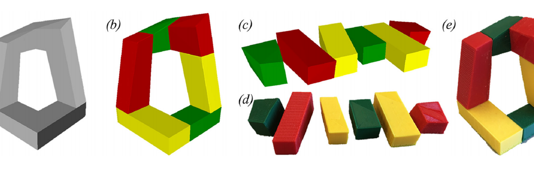 Improved 3D Printing: Near-Convex Decomposition & Layering