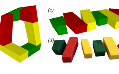 Improved 3D Printing: Near-Convex Decomposition & Layering