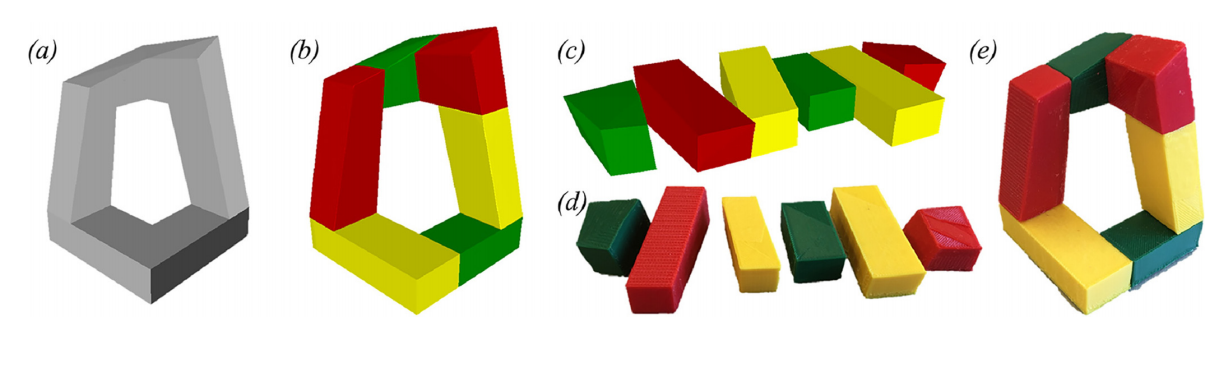 Improved 3D Printing: Near-Convex Decomposition & Layering