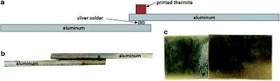 4-D printed thermite could make welding in space and combat zones easier, safer